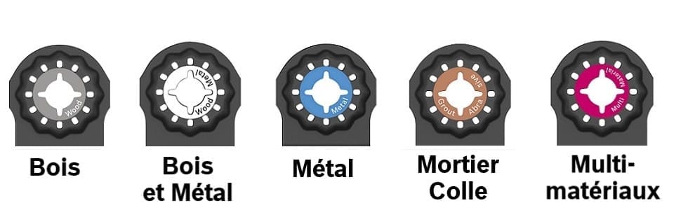 Accessoires outil multifonction : lesquels choisir ? (guide complet + comparatif) 8 kit de demarrage lames outil multifonction Bosch